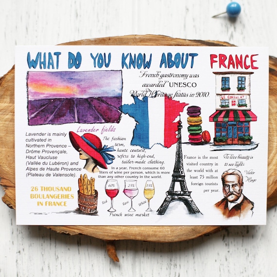 Postcard "What do yoy know about France"