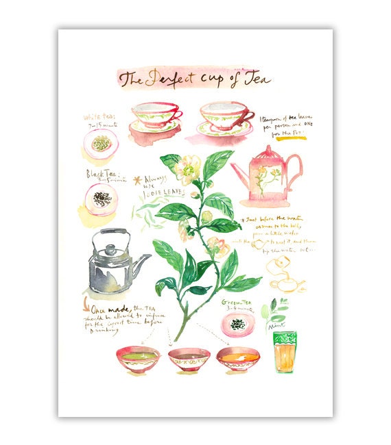 The perfect cup of tea Watercolor tea print Tea poster