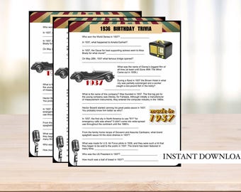 1937 Birthday Trivia Game-| 80TH Birthday Party Trivia | Instant Download