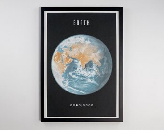 Earth - Solar System Astronomy Space Poster, NASA Print Silk Screened for Wall Decor, Screen Printed