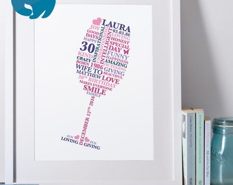 Personalised 30th Birthday Gift Typography Wine Glass | 30th Birthday Gift For Her | Printable | Personalized 21st Birthday Gift | 40th