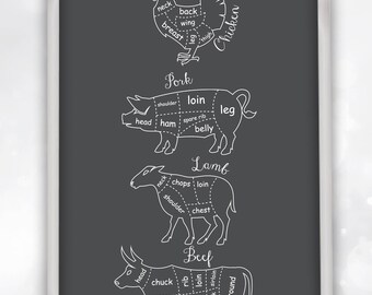 Diagram of Cut Carcasses Chicken, Pig, Cow and Lamb , Dining Room Wall Art, Kitchen and Butcher's Print shop