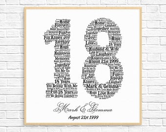  18  year  wedding  anniversary  gift ideas  Wedding  Decor Ideas 