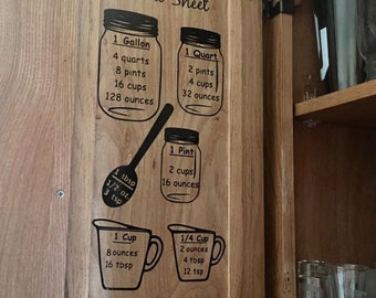 Measurement Cheat Sheet Decals