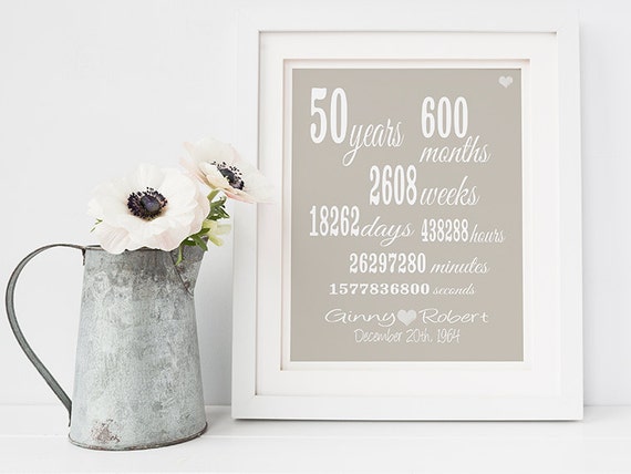 Items similar to 50th anniversary gift - personalised anniversary print ...