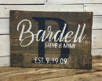 Mother's Day Gift | Custom Wood Name Sign | Rustic Family Name Sign | Distressed Pallet Name Sign | Family Established Sign | Personalized