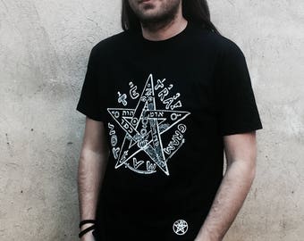 PENTACLE OF SOLOMON-TETRAGRAMMATON