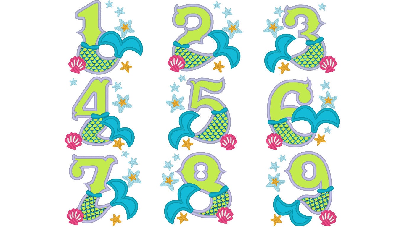 birthday mermaid etsy tail   clipart mermaid Jaxstorm.realverse.us