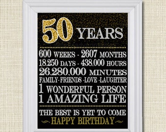 Cheers to Fifty Years Cheers to 50 Years 50th Wedding Sign