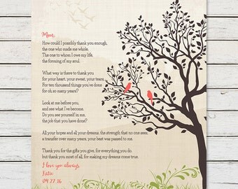 gift for mom from daughter printable mom poem mom birthday gift gift ...