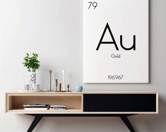Wall Art Periodic Table Of Elements | Periodic Elements Prints | Chemistry Poster | Chemistry Art Print | Science Wall Print | Wall Art
