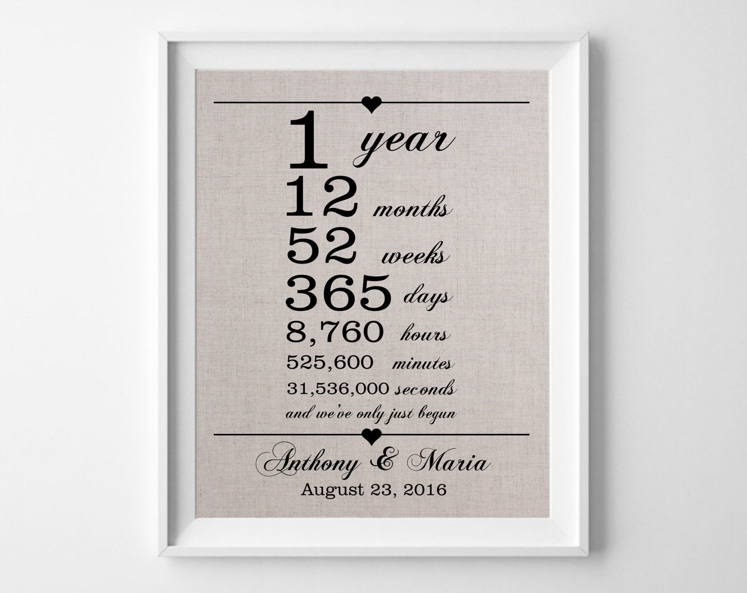 1 Year Together 1st First Anniversary Linen Print Weeks 1 Year Together 1st First Anniversary Linen Print Weeks