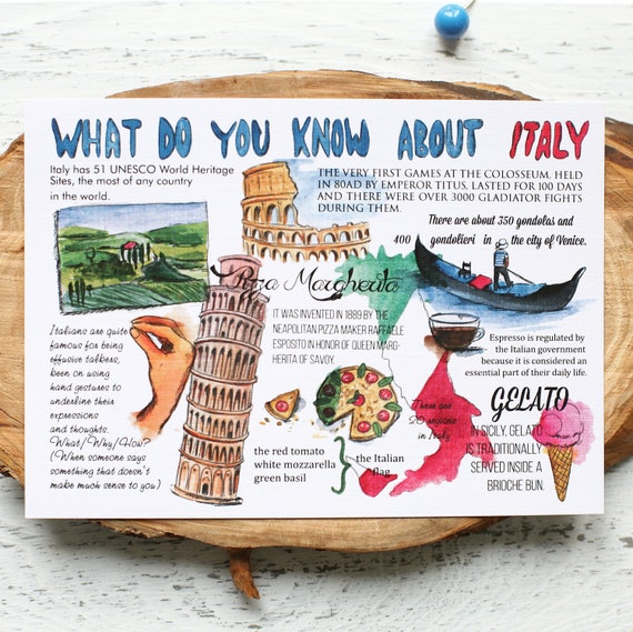 Postcard "What do you know about Italy"