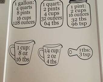 kitchen conversion decals