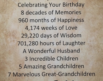 80th Birthday Gift Personalized Print 8.5" x 11" Idea for Mother Father Mom Dad Grandma Grandpa Wife Husband 1937 Gift Idea Milestone