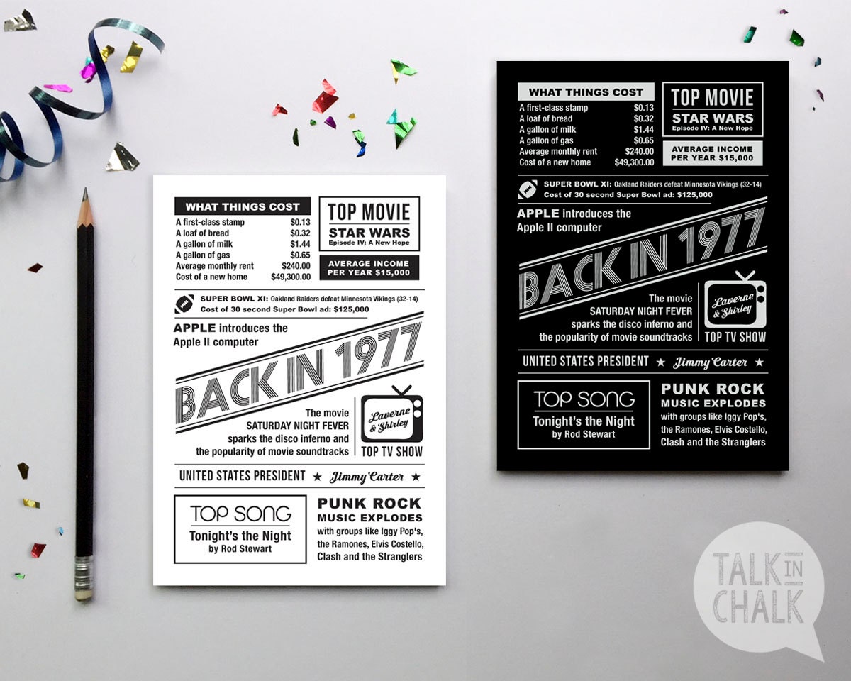 BACK IN 1977 Printable 5x7 &amp; 8x10 1977 Digital Birthday Sign