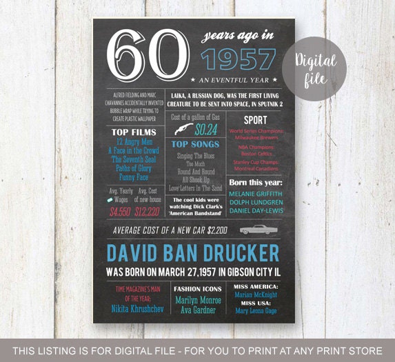 60th birthday gifts for dad father in law daddy him men Fun