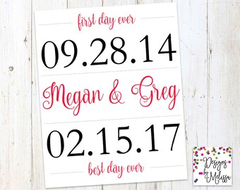 Family Name Wall Art last name art | etsy Family Name Wall Art last name art | etsy