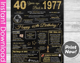 40th Birthday Gift, 40th Birthday Gifts for Women, Printable 40th Birthday Chalkboard Poster Sign Party Decoration 1977 Birthday Props Decor