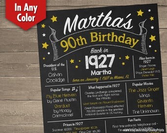 90th Birthday Chalkboard, 90th Birthday Poster, 90th Birthday Centerpiece, 90th Birthday Gift, Printable Sign for DIY printing