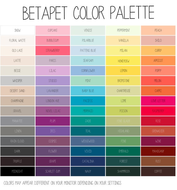 Self adhesive geometric vinyl temporary removable by Betapet