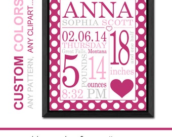 Baby Girl Birth Announcement, newborn baby girl gift, baby birth stats art, personalized baby gifts, baby girls room decor, birth print girl