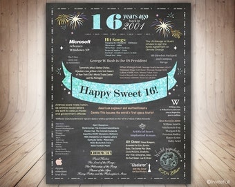 16th Birthday Gift Instant Download, Sweet 16 Gift, 2001 Birthday Poster Sign, 16th Birthday Poster, 16th Birthday Poster on Chalkboard