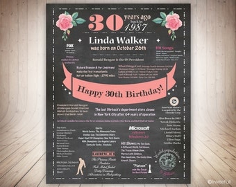30th Birthday For Her, Chalkboard 30th Birthday Poster, Personalized 1987 Birthday Sign, 30 Years ago, 30th Birthday Gift for her