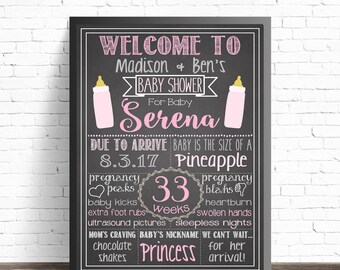 Baby Shower Chalkboard Sign / Printable Poster / Baby Shower Decorations / Pink Nursery Decor / It's A Girl / Baby Sprinkle / Co-Ed Shower