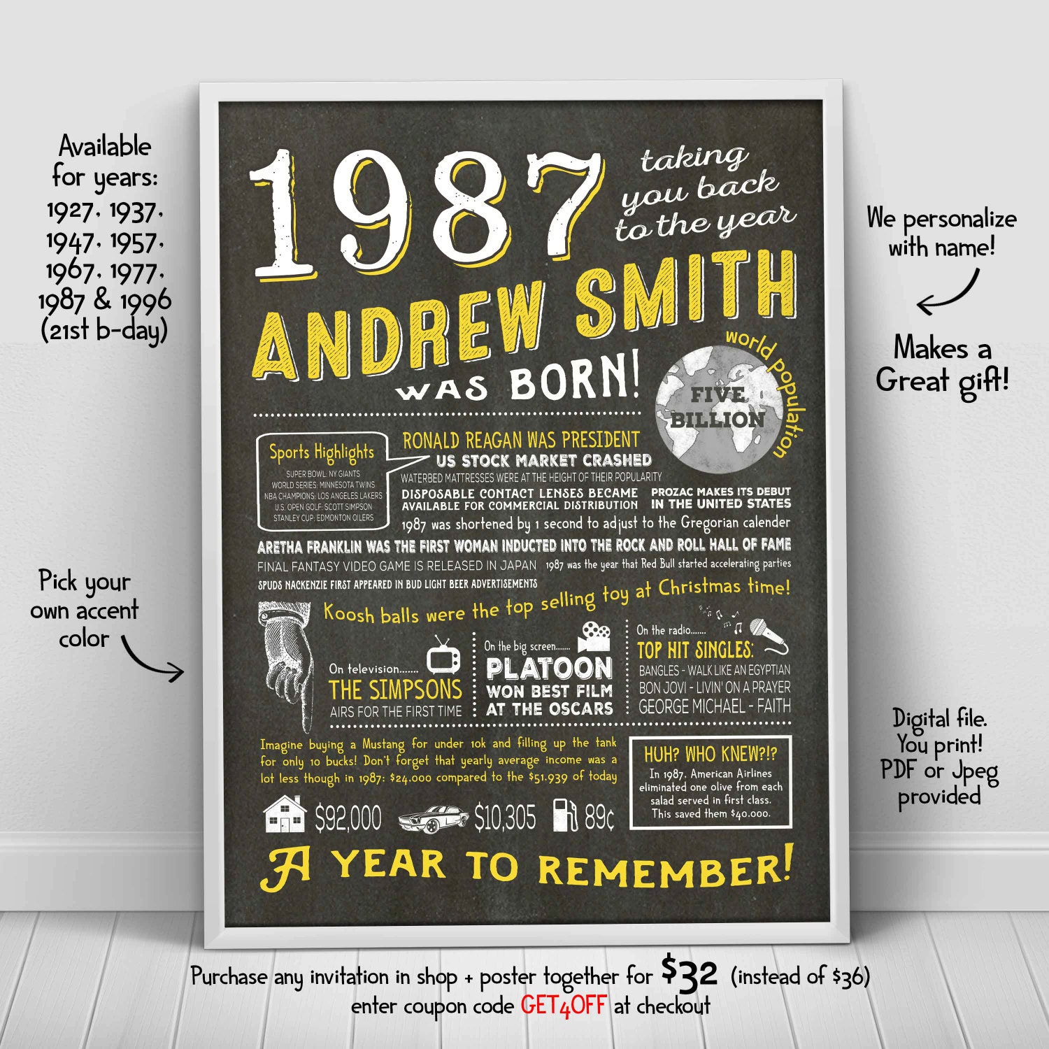 30th Birthday Poster Chalkboard 30th Birthday Gift Year In