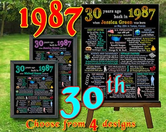 30th - 1987 Birthday Chalkboard, Chalkboard Poster, 30 Years Ago in 1987, 30th Birthday Gift, Personalized, Printable Digital (#206)