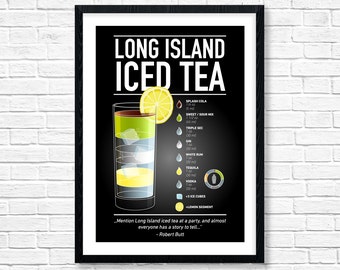 Long Island Wall Art cocktail wall art | etsy Long Island Wall Art cocktail wall art | etsy