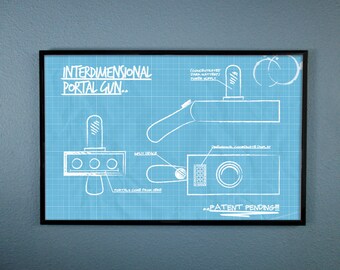 Blueprint of Rick Sanchez's Inter-dimensional Portal Gun From Rick and Morty