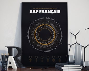 Deco poster - Compilation of french rap - 70 x 50