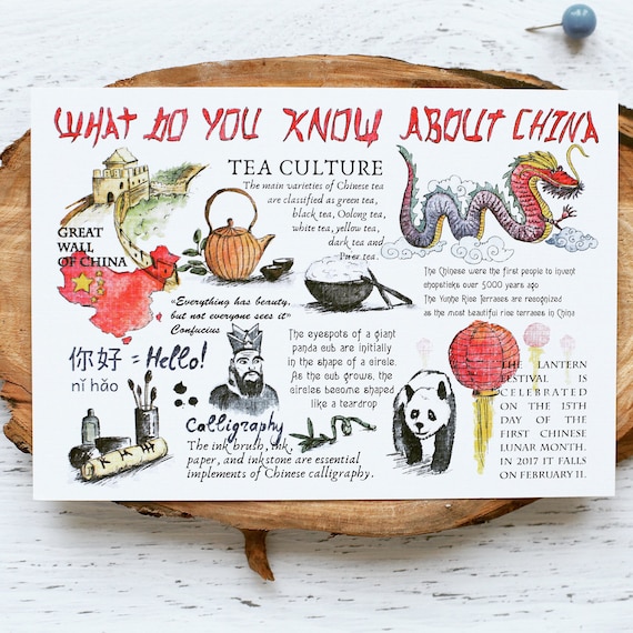 Postcard "What do you know about China"