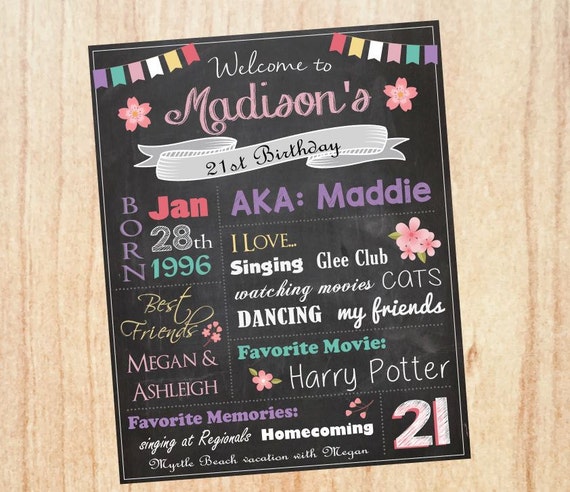 21st Birthday Sign Chalkboard PRINTABLE 21 party poster chalk