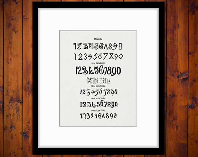 Antique Numbers Printable Digital Graphic Numerals Download Image Jpg Png Eps HQ 300dpi No.422