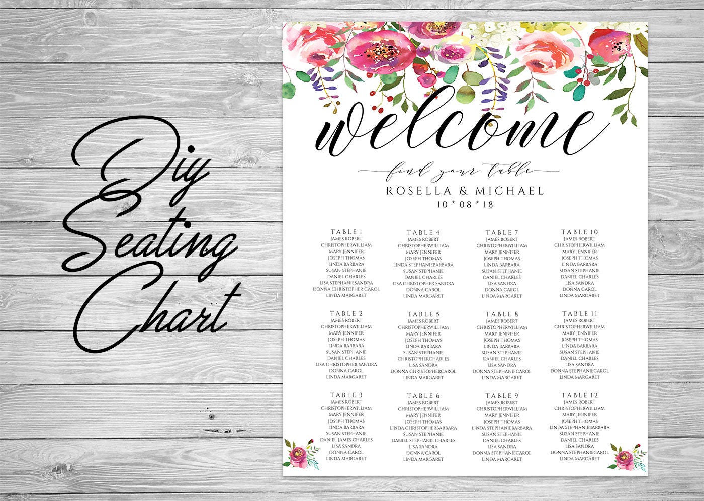 table assignment chart