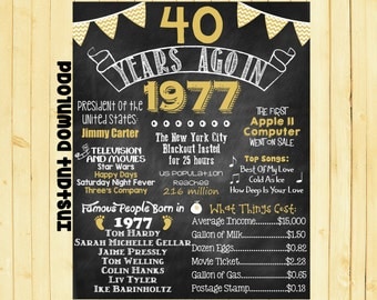 Gold 40th Birthday Chalkboard 1977 Poster 40 Years Ago in 1977 Born in 1977 40th Birthday Gift INSTANT DOWNLOAD
