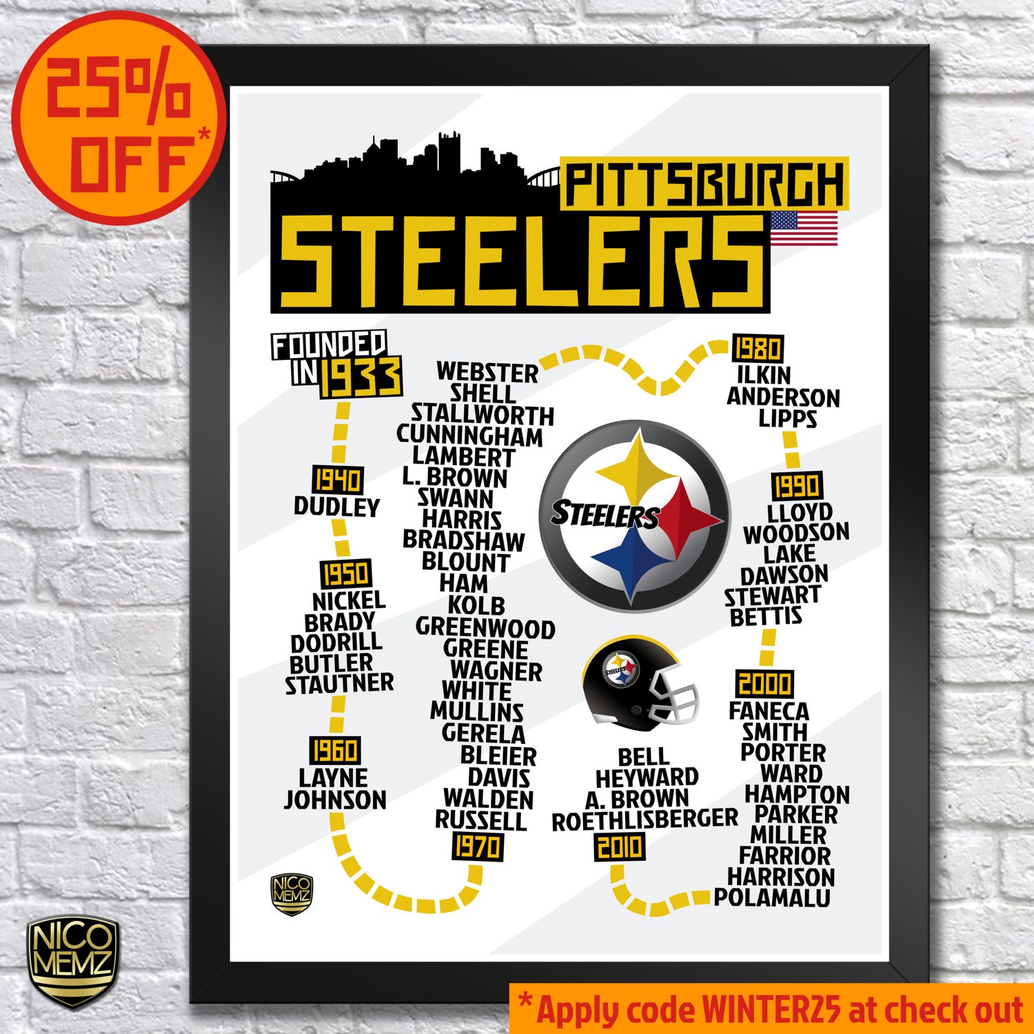 Pittsburgh Steelers History Timeline Poster Bradshaw By NicoMemz