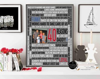 Fathers Day gift / Fathers Day Gift for Daddy / Husband Gift / 40th birthday gift / 40 Reasons We love you / Digital Download /