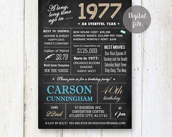 40th Birthday Invitation for men | Chalkboard invitation for him husband brother son boyfriend dad | What happened facts 1977 DIGITAL file!