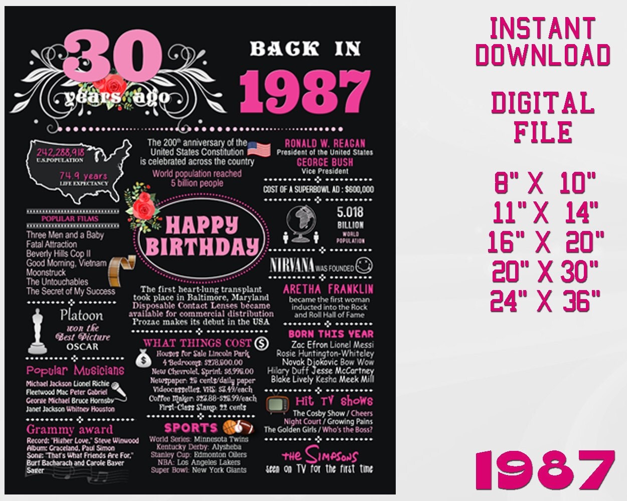 30th birthday poster chalkboard born in 1987 celebrate 30 30th birthday poster