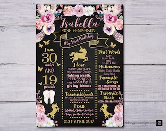 Unicorn First Birthday Poster, Unicorn 1st Birthday Poster, Unicorn First Birthday Chalkboard, Unicorn 1st Birthday Chalkboard Poster
