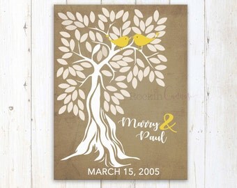 Personalized Family Tree Wall Art family tree canvas | etsy Personalized Family Tree Wall Art family tree canvas | etsy