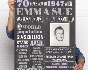 1947 70 Years Ago - Personalized 70th Birthday Chalkboard Sign / Poster With Photo --***Digital File*** DIY PRINT (1947-PosterPic)
