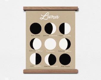 Luna Moon Phases 8 x 10 Screen Print