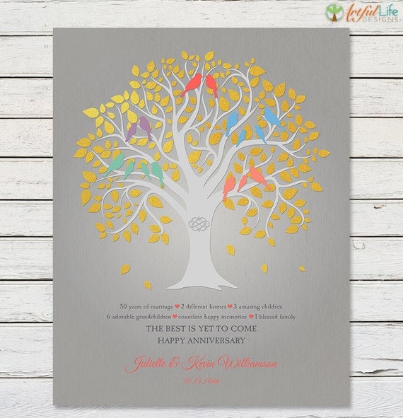 50th ANNIVERSARY PRINT 50th Anniversary Gift Golden