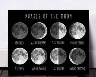 Moon Wall Art moon phases moon moon art moon print moon wall decor moon Moon Wall Art moon phases moon moon art moon print moon wall decor moon