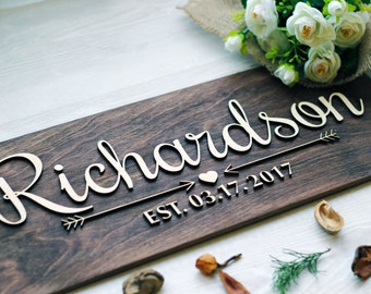 Wedding Last Name Sign Wedding Established Family Sign Last Name Wall Decor Custom family name sign Personalized Family Name gift for couple